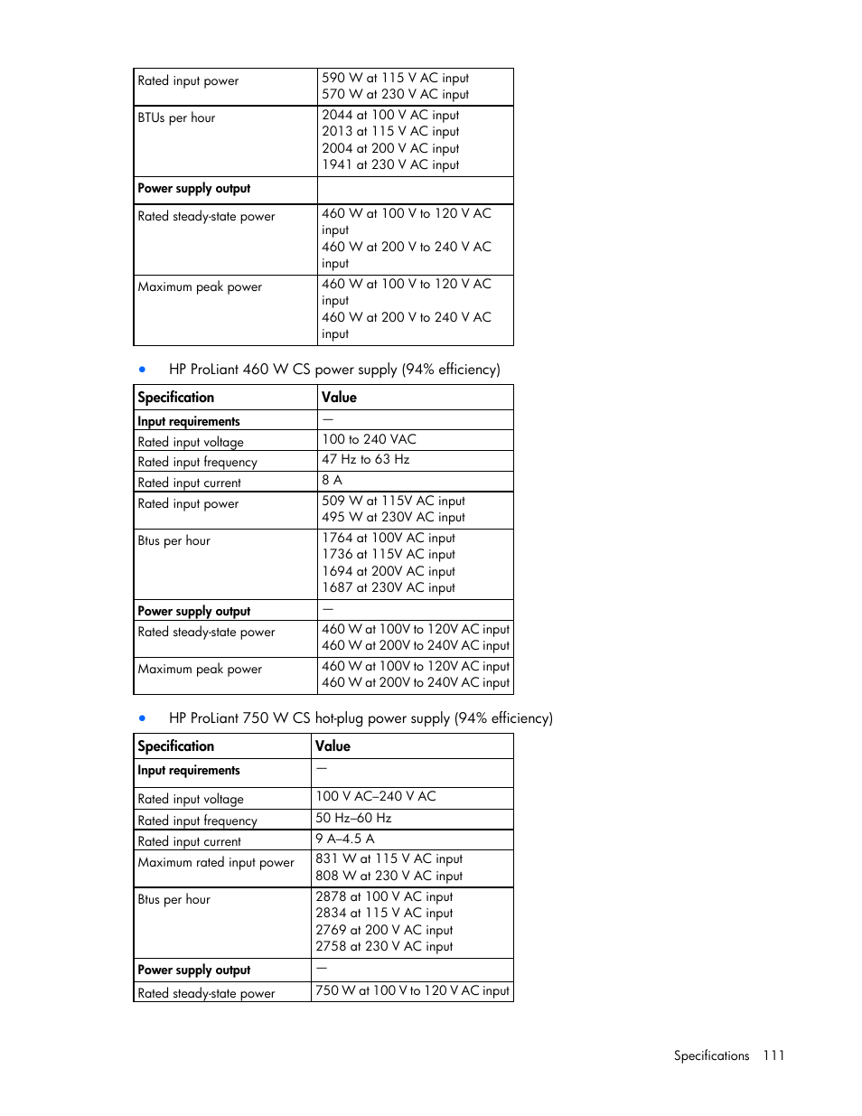 HP ProLiant ML350e Gen8 v2-Server User Manual | Page 111 / 129