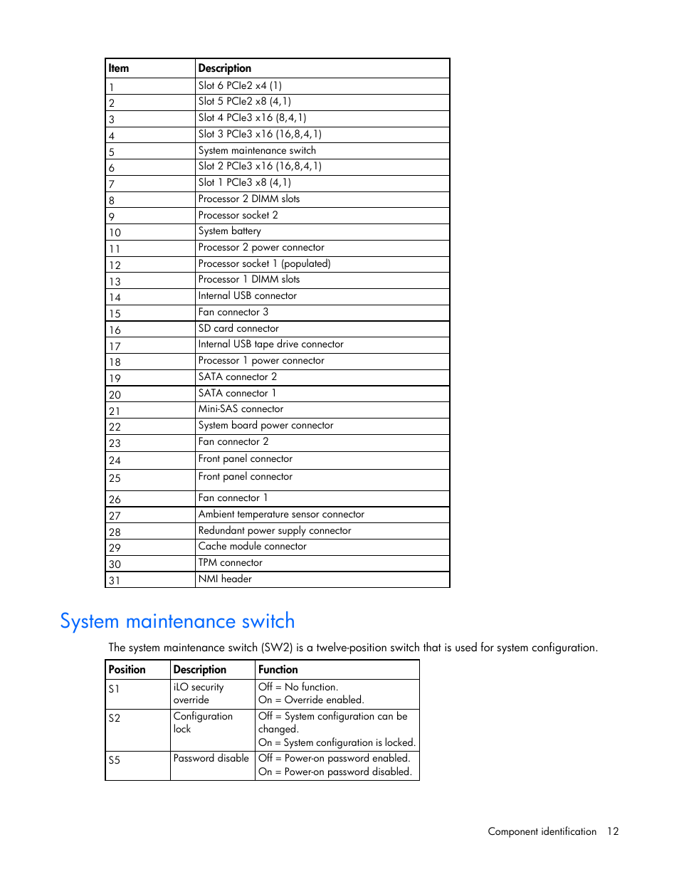 System maintenance switch | HP ProLiant ML350e Gen8 v2-Server User Manual | Page 12 / 129