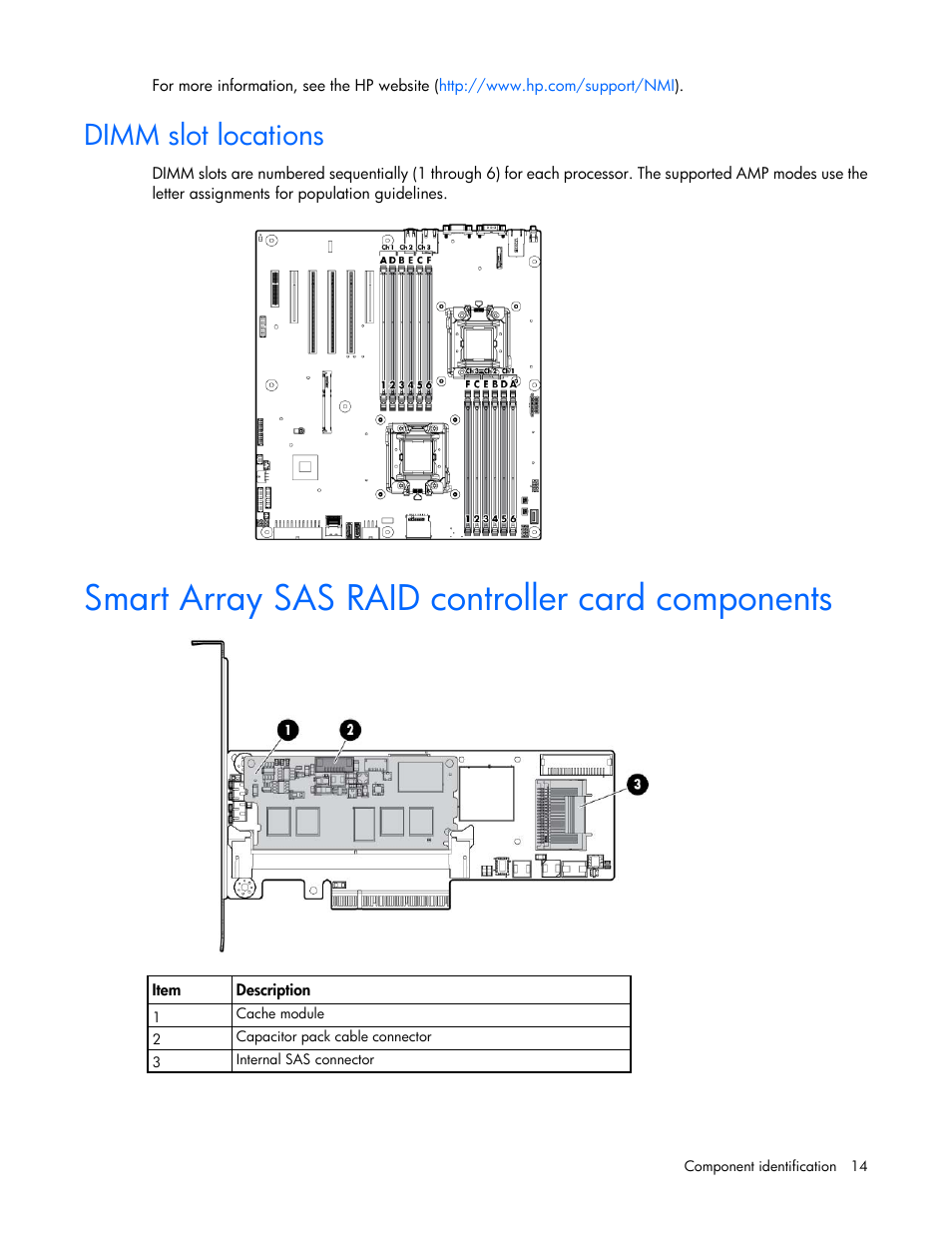 Dimm slot locations, Smart array sas raid controller card components | HP ProLiant ML350e Gen8 v2-Server User Manual | Page 14 / 129