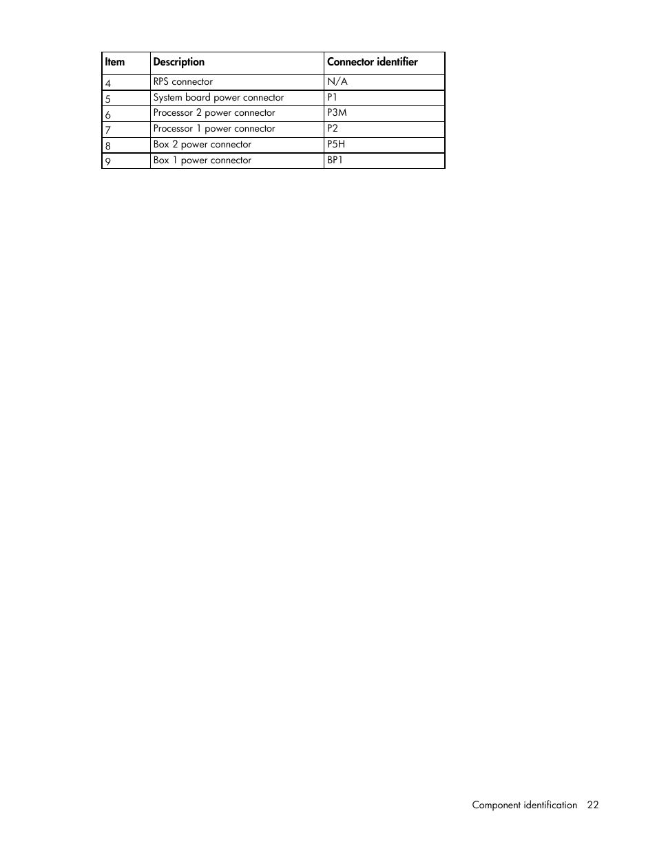 HP ProLiant ML350e Gen8 v2-Server User Manual | Page 22 / 129