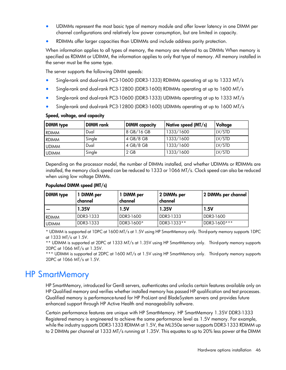 Hp smartmemory | HP ProLiant ML350e Gen8 v2-Server User Manual | Page 46 / 129