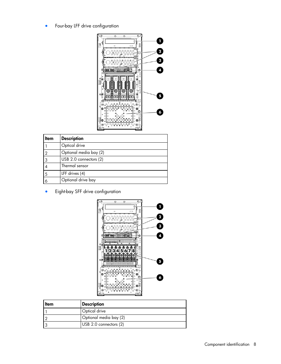 HP ProLiant ML350e Gen8 v2-Server User Manual | Page 8 / 129