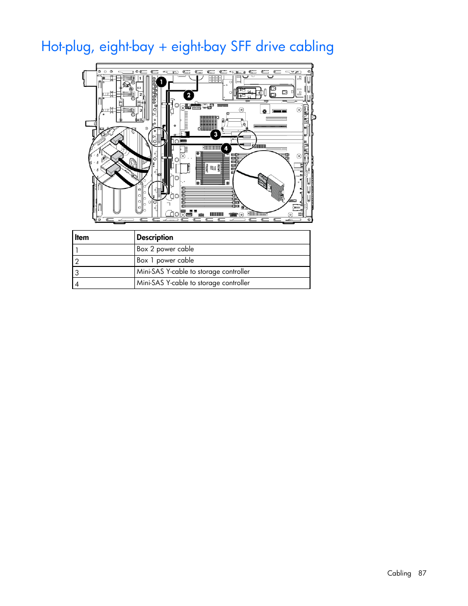 Hot-plug, eight-bay + eight-bay sff drive cabling | HP ProLiant ML350e Gen8 v2-Server User Manual | Page 87 / 129