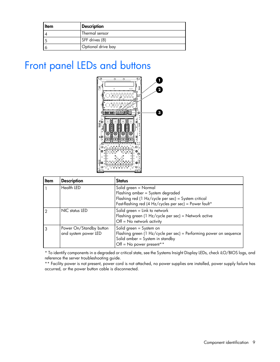 Front panel leds and buttons | HP ProLiant ML350e Gen8 v2-Server User Manual | Page 9 / 129