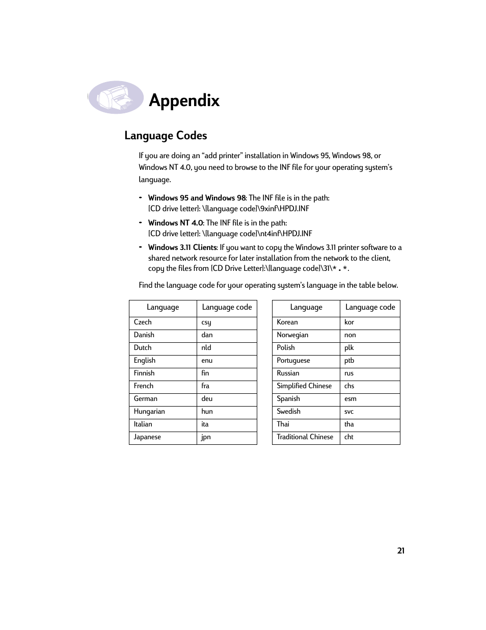 Appendix, Language codes | HP Deskjet 970cxi Printer User Manual | Page 23 / 24