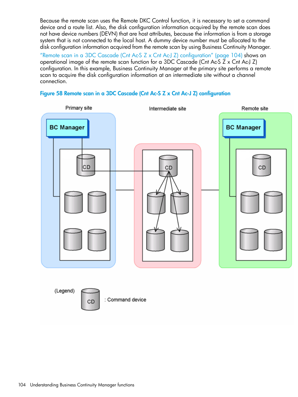 HP XP P9500 Storage User Manual | Page 104 / 701