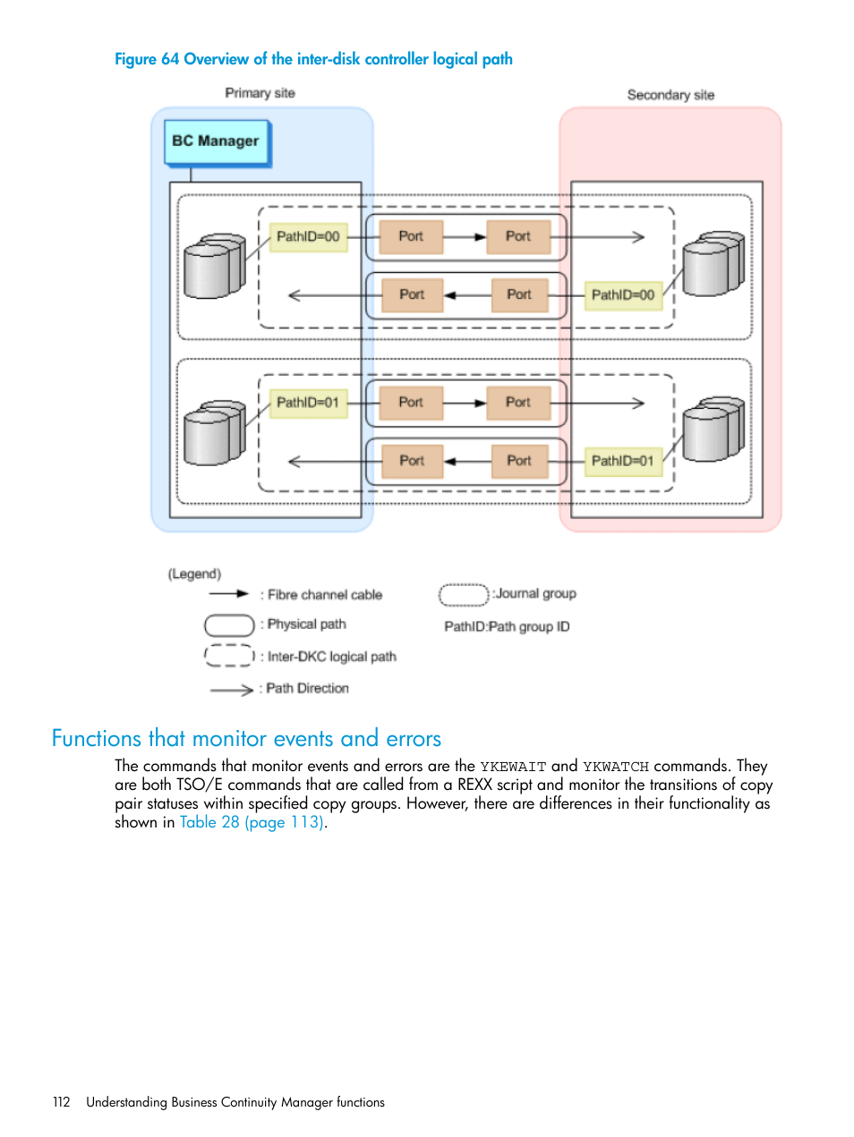 Functions that monitor events and errors | HP XP P9500 Storage User Manual | Page 112 / 701