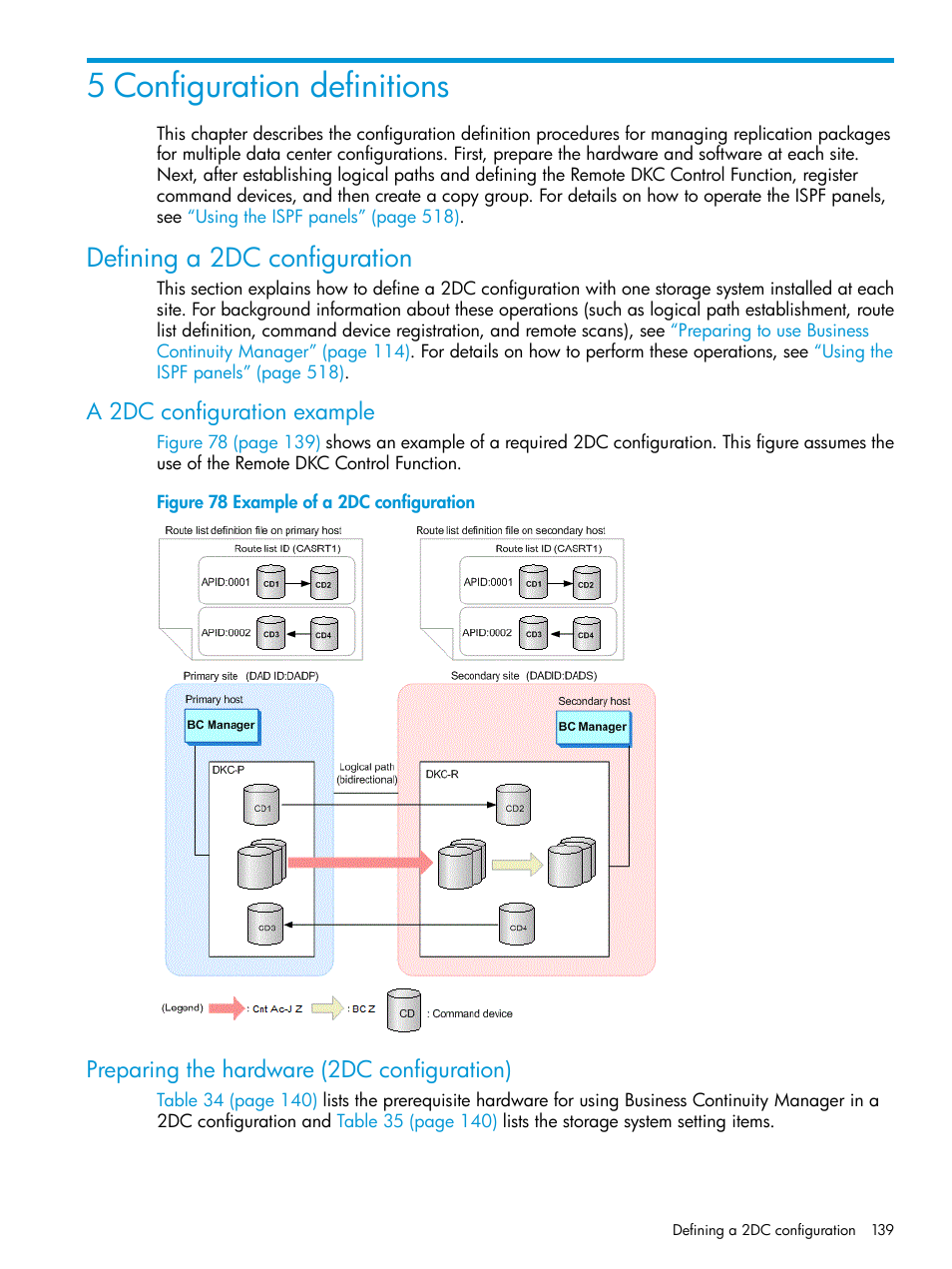 5 configuration definitions, Defining a 2dc configuration, A 2dc configuration example | Preparing the hardware (2dc configuration), Configuration definitions | HP XP P9500 Storage User Manual | Page 139 / 701