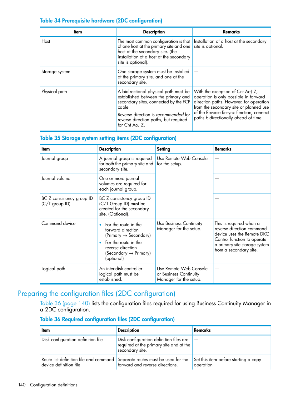 HP XP P9500 Storage User Manual | Page 140 / 701