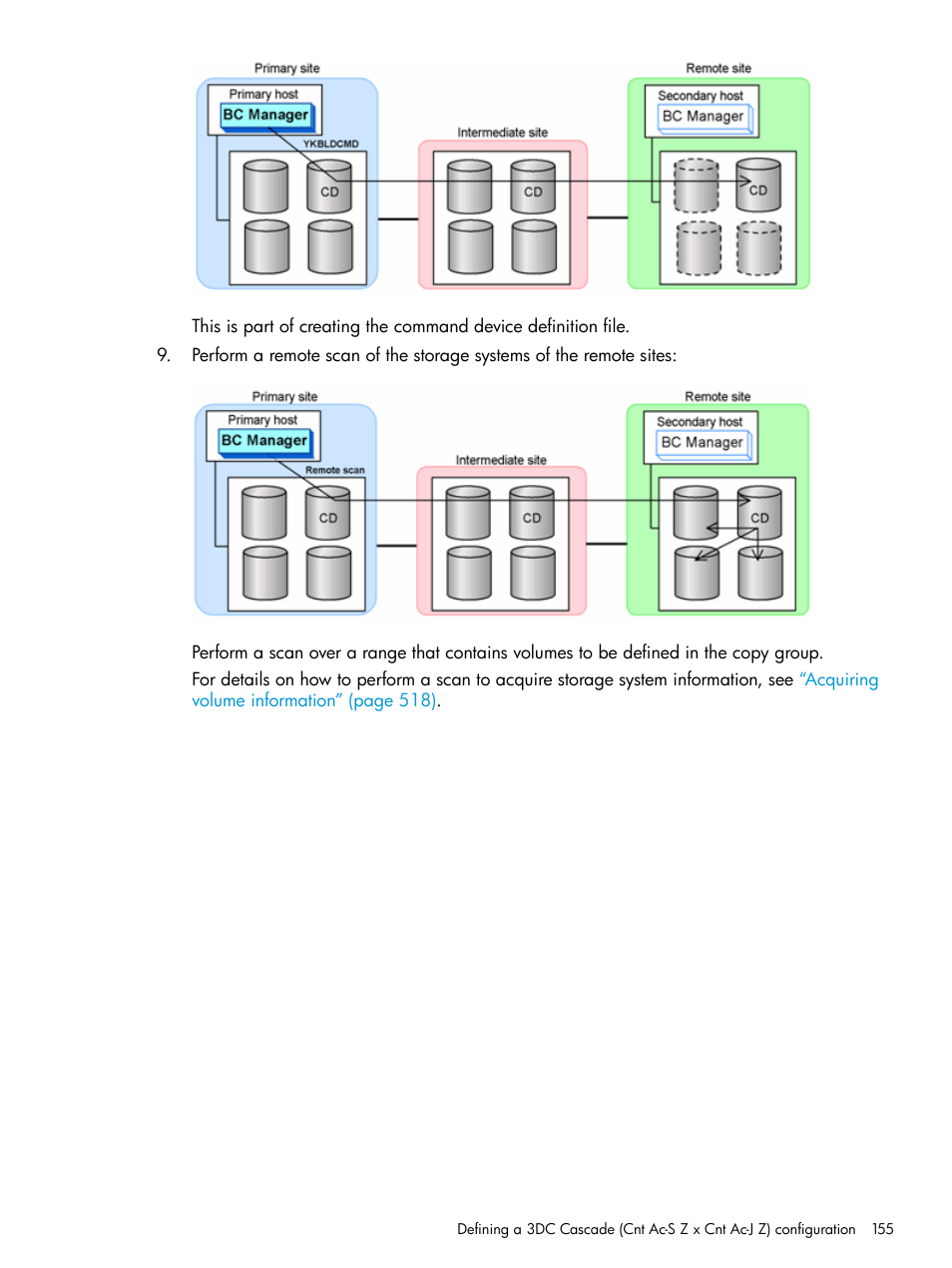 HP XP P9500 Storage User Manual | Page 155 / 701