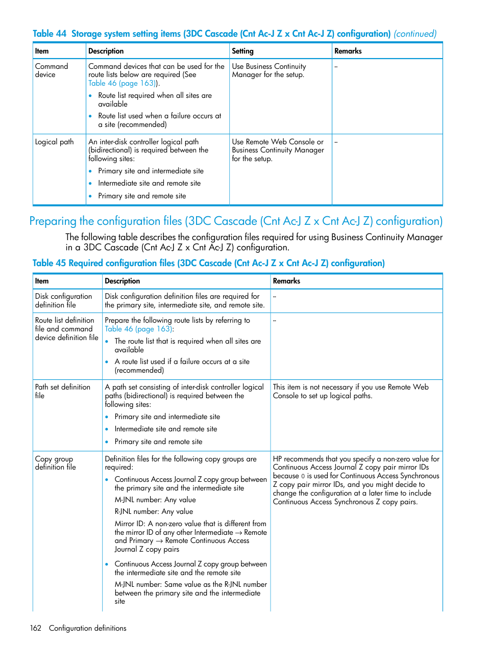 HP XP P9500 Storage User Manual | Page 162 / 701