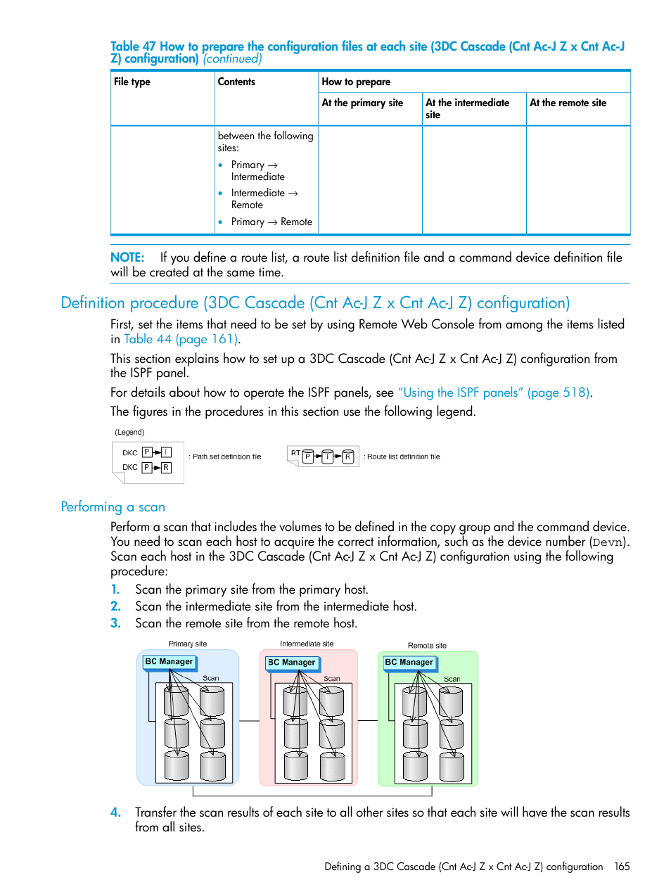 Performing a scan | HP XP P9500 Storage User Manual | Page 165 / 701