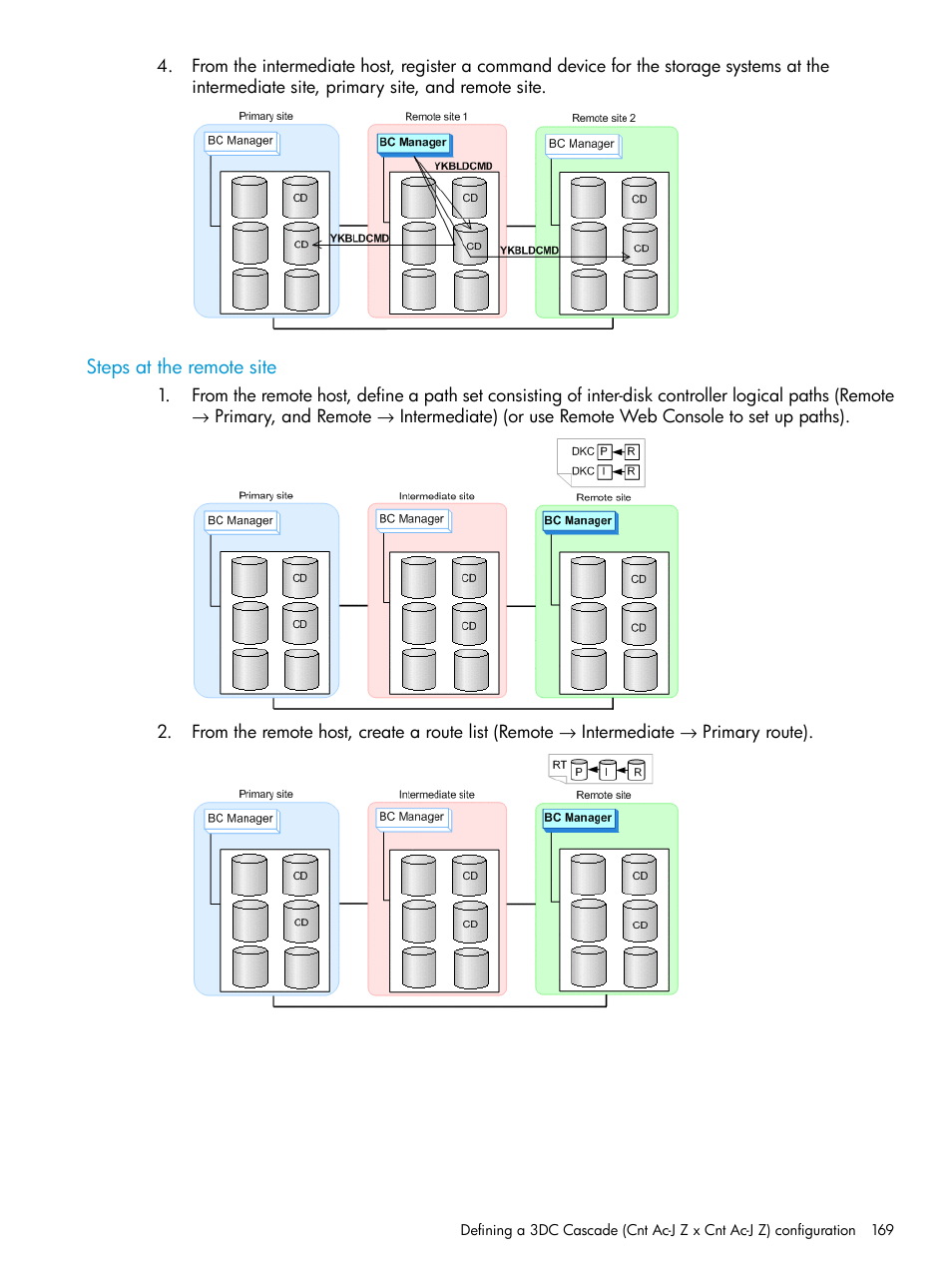 Steps at the remote site | HP XP P9500 Storage User Manual | Page 169 / 701