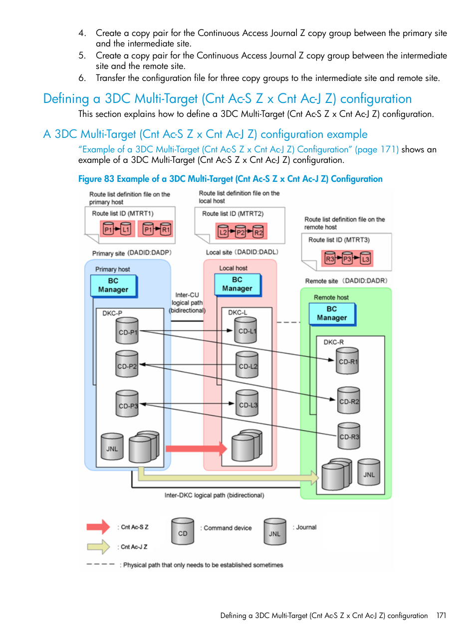 HP XP P9500 Storage User Manual | Page 171 / 701