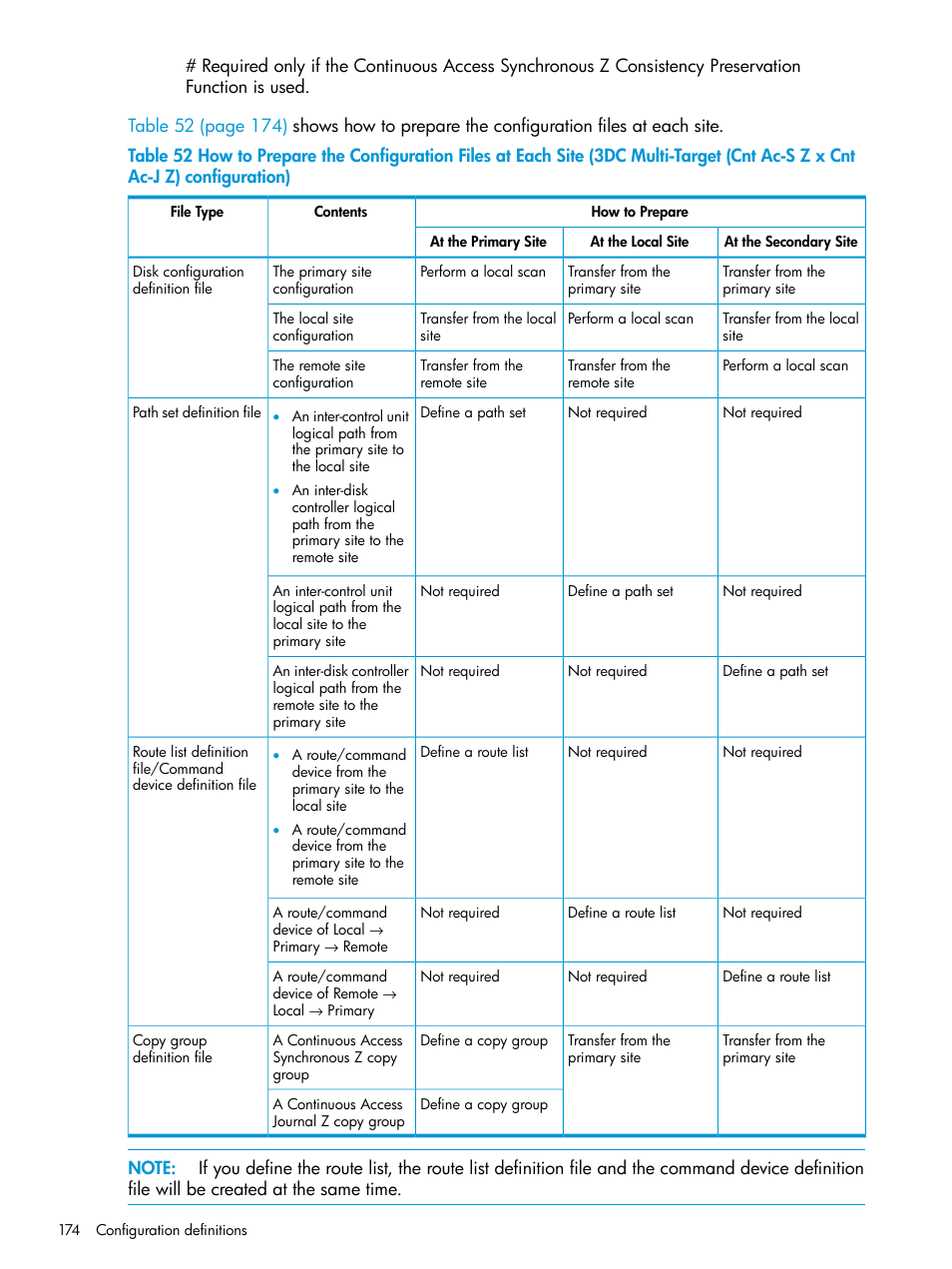 HP XP P9500 Storage User Manual | Page 174 / 701