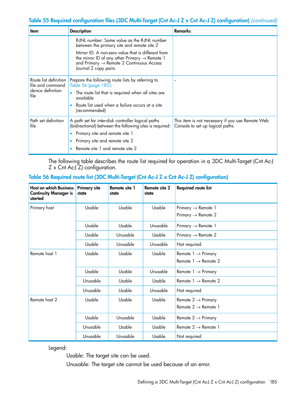 HP XP P9500 Storage User Manual | Page 185 / 701