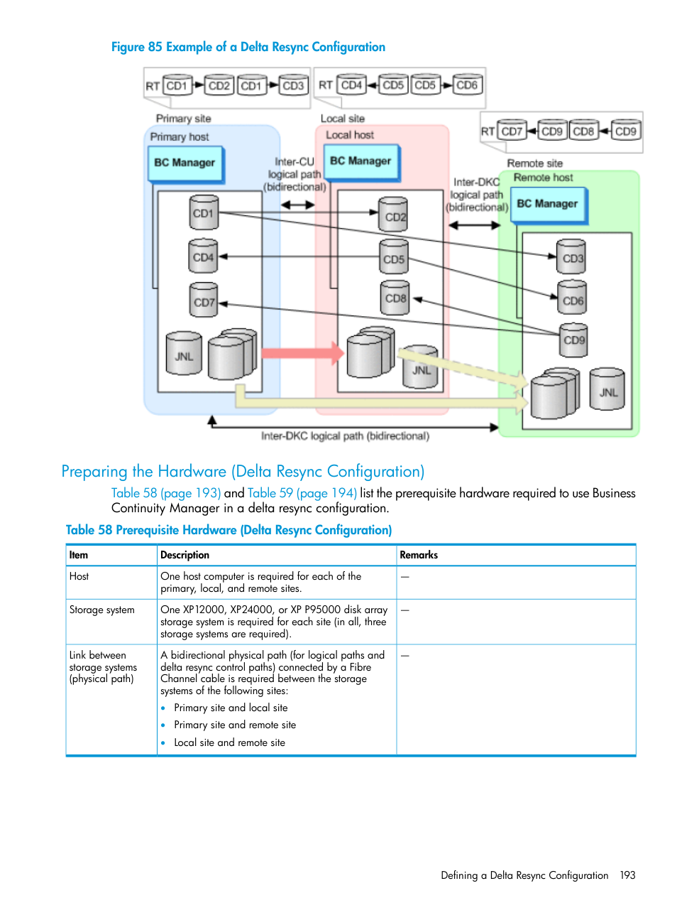 HP XP P9500 Storage User Manual | Page 193 / 701