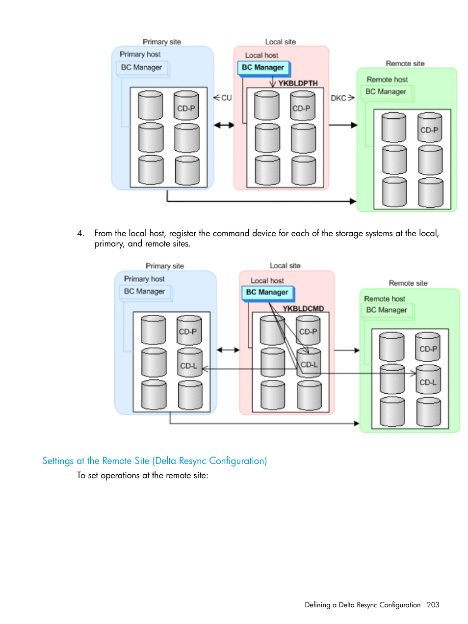 HP XP P9500 Storage User Manual | Page 203 / 701