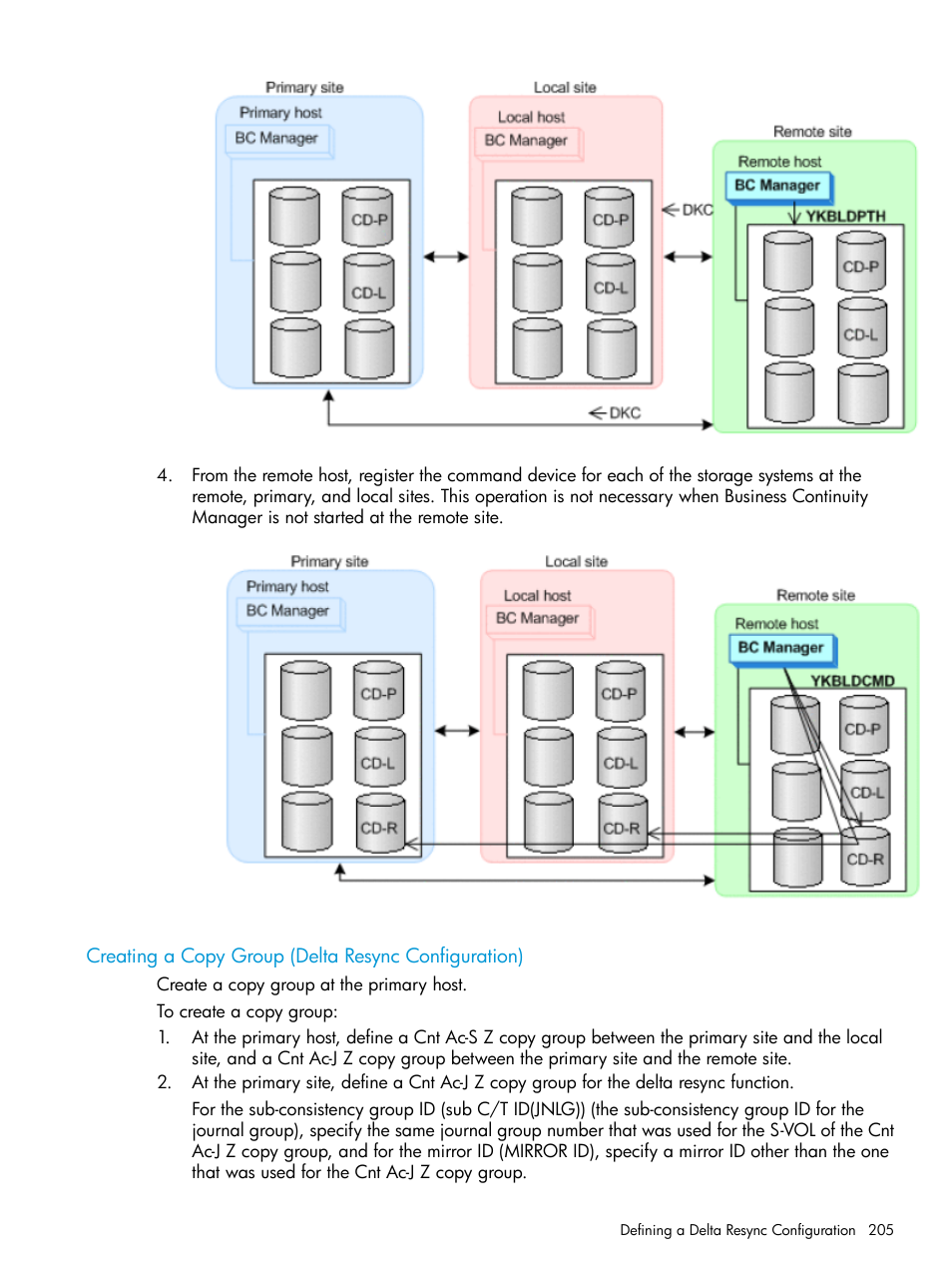 Creating a copy group (delta resync configuration) | HP XP P9500 Storage User Manual | Page 205 / 701