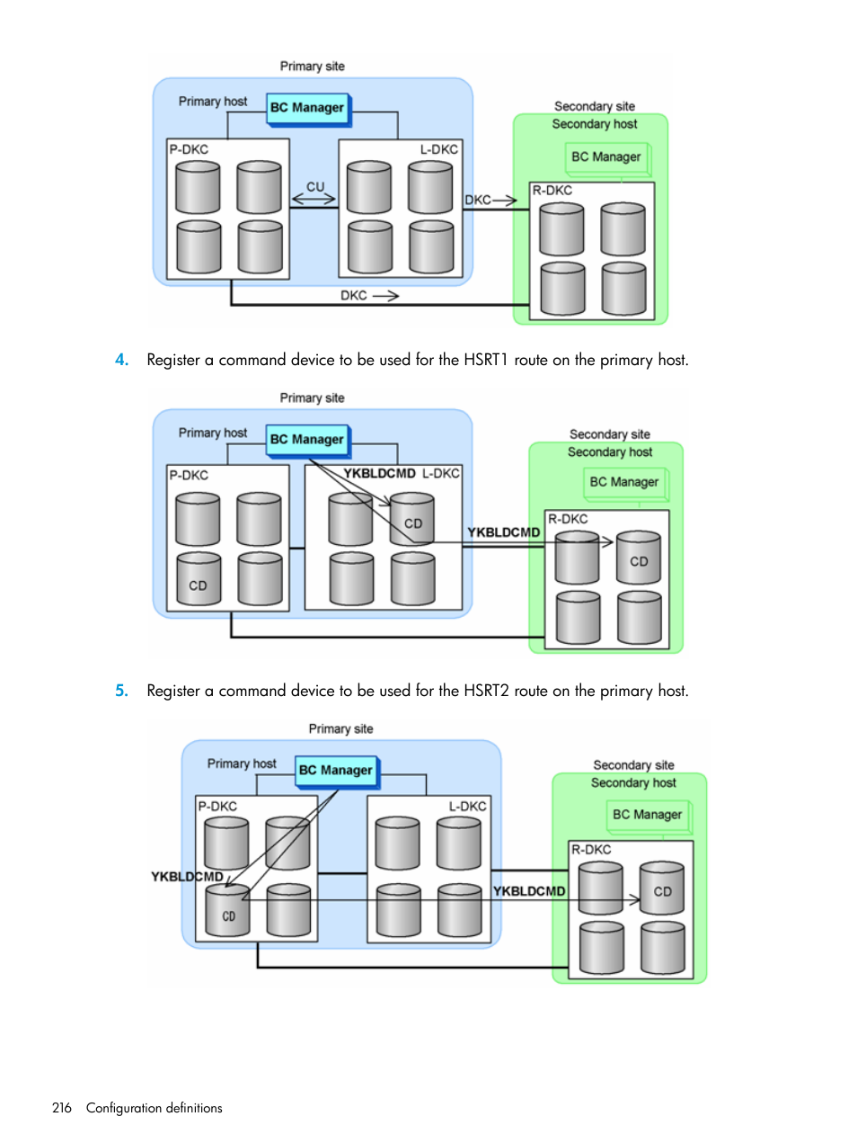 HP XP P9500 Storage User Manual | Page 216 / 701