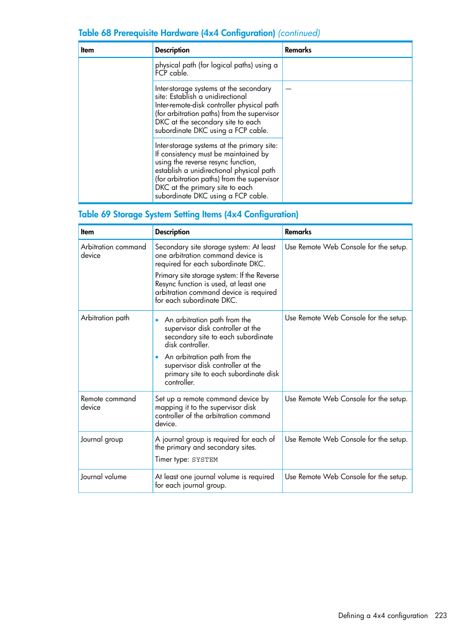 HP XP P9500 Storage User Manual | Page 223 / 701