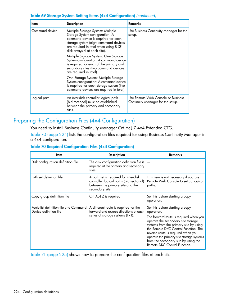 HP XP P9500 Storage User Manual | Page 224 / 701