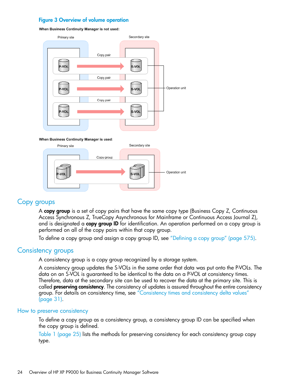 Copy groups, Consistency groups, How to preserve consistency | Copy groups consistency groups | HP XP P9500 Storage User Manual | Page 24 / 701