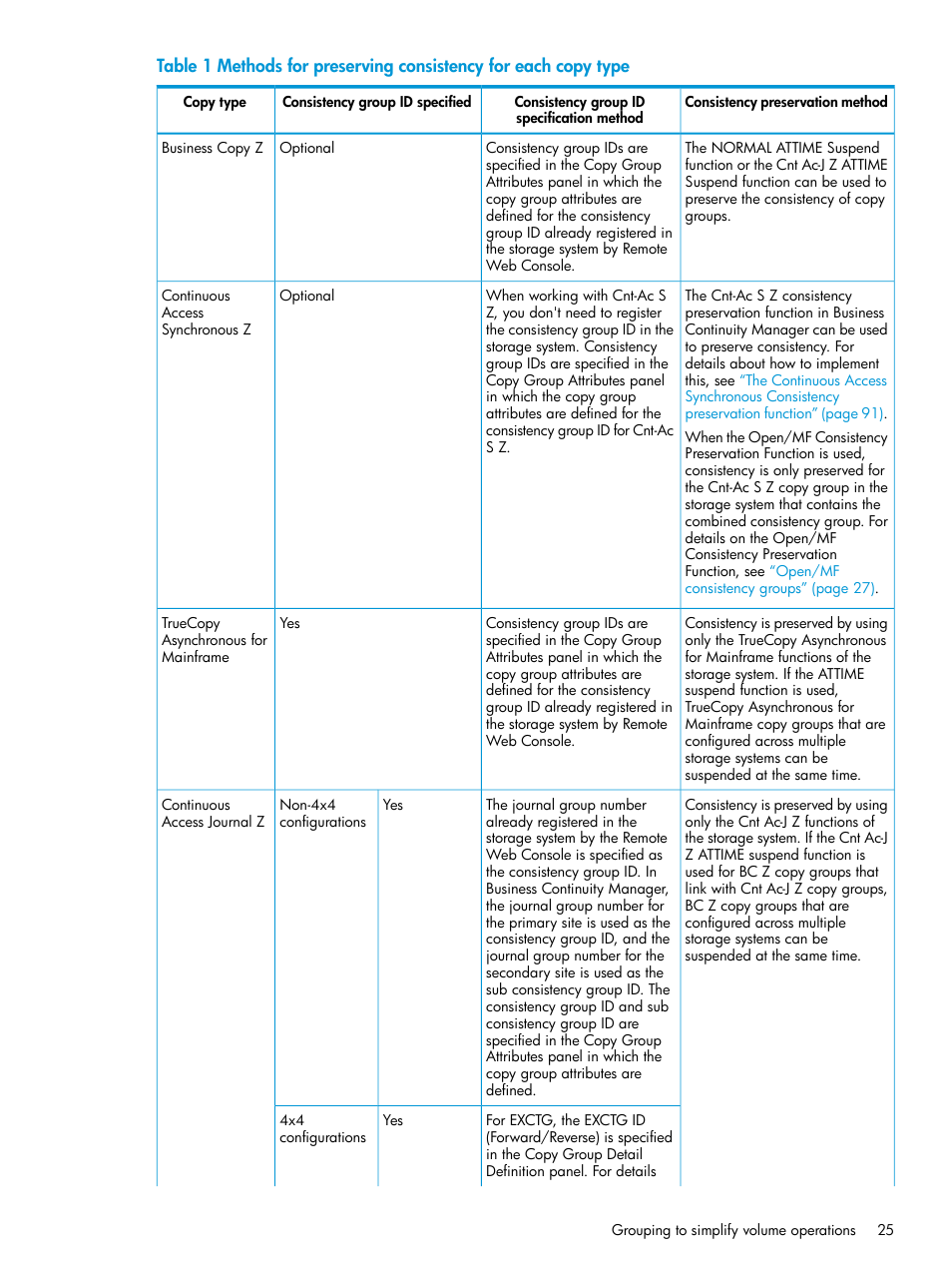 HP XP P9500 Storage User Manual | Page 25 / 701