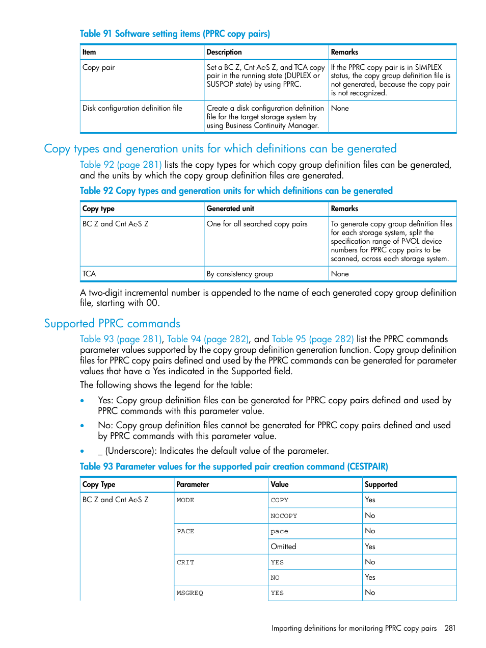 Supported pprc commands | HP XP P9500 Storage User Manual | Page 281 / 701