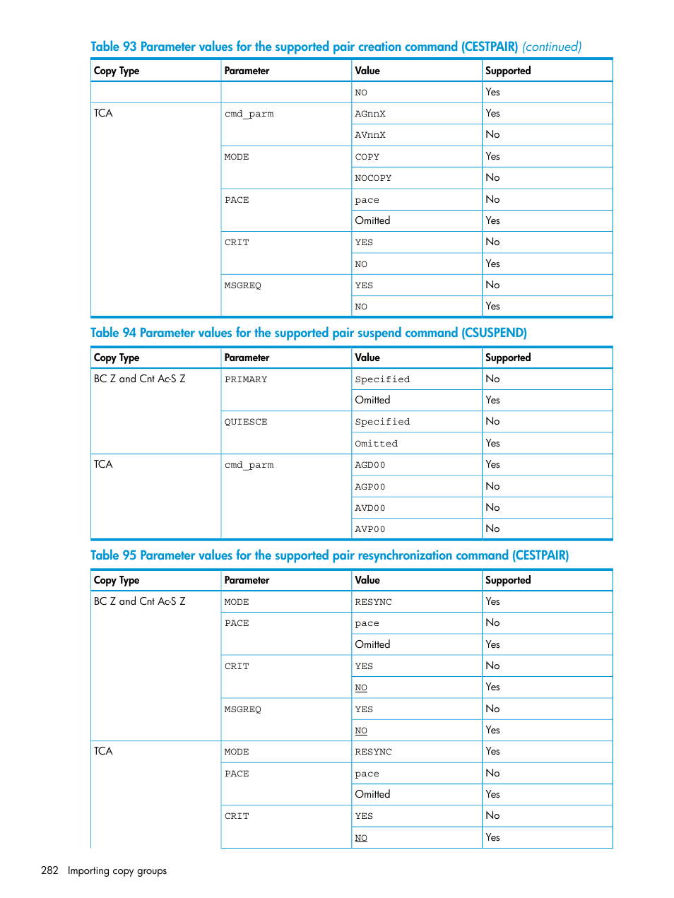 HP XP P9500 Storage User Manual | Page 282 / 701