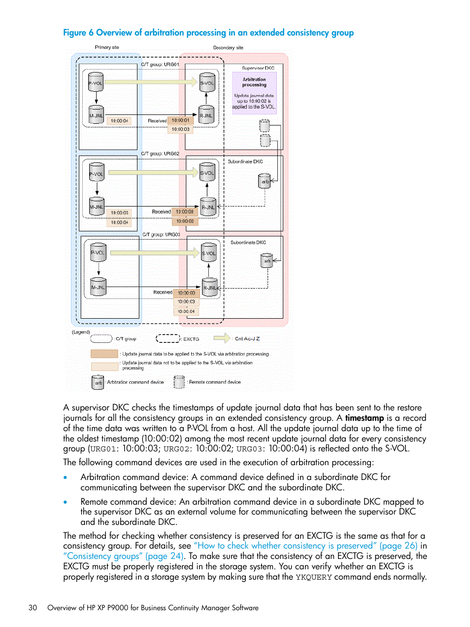 HP XP P9500 Storage User Manual | Page 30 / 701