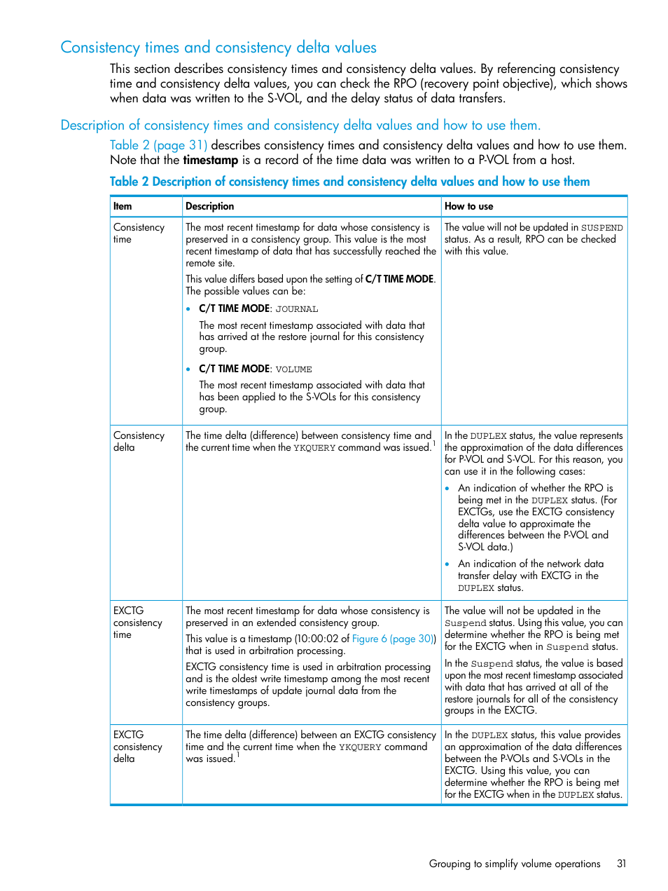 Consistency times and consistency delta values | HP XP P9500 Storage User Manual | Page 31 / 701