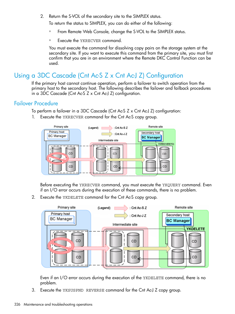 Failover procedure | HP XP P9500 Storage User Manual | Page 326 / 701