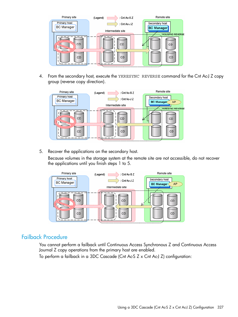 Failback procedure | HP XP P9500 Storage User Manual | Page 327 / 701