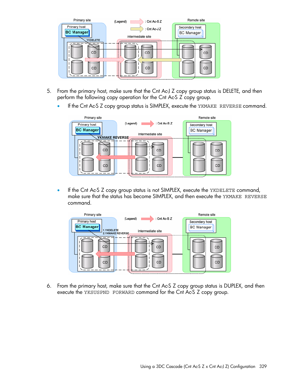HP XP P9500 Storage User Manual | Page 329 / 701