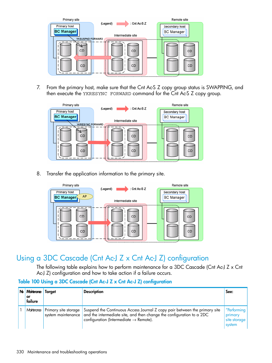 HP XP P9500 Storage User Manual | Page 330 / 701