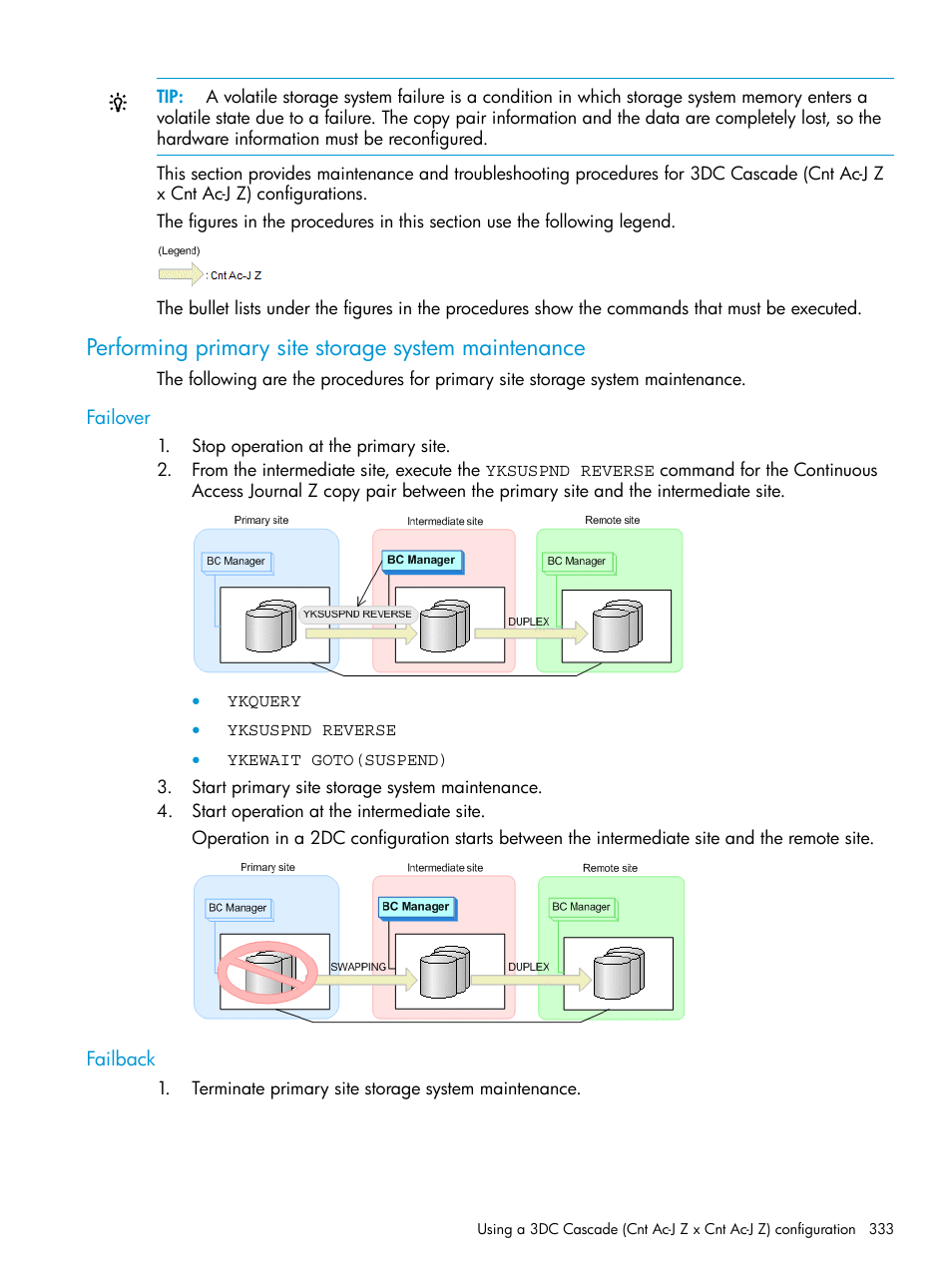 Performing primary site storage system maintenance, Failover, Failback | Failover failback | HP XP P9500 Storage User Manual | Page 333 / 701