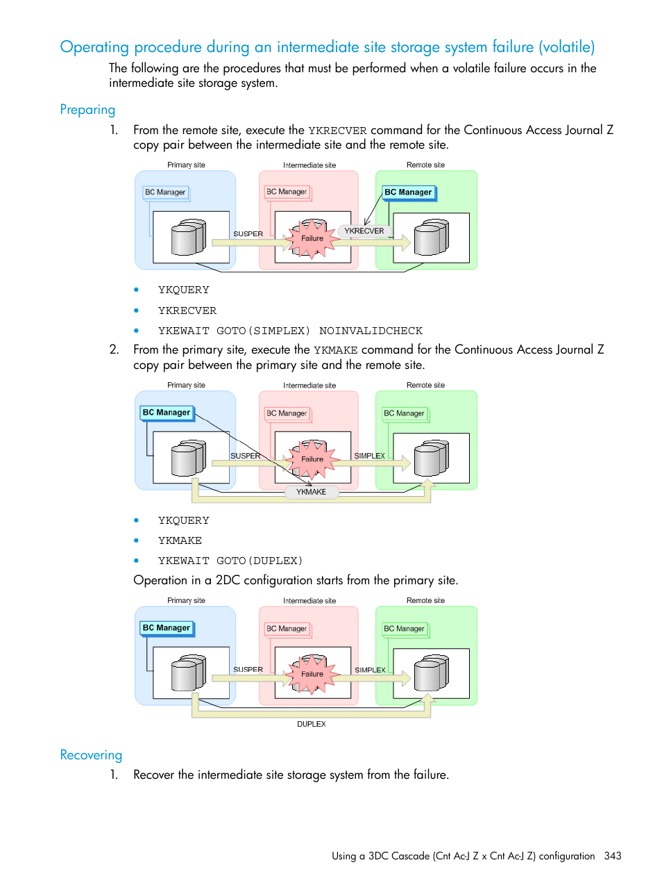 Preparing, Recovering, Preparing recovering | Operating procedure, During an, Intermediate | HP XP P9500 Storage User Manual | Page 343 / 701