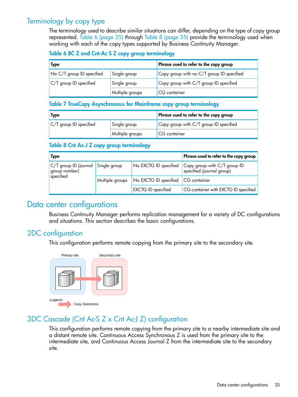 Terminology by copy type, Data center configurations, 2dc configuration | HP XP P9500 Storage User Manual | Page 35 / 701