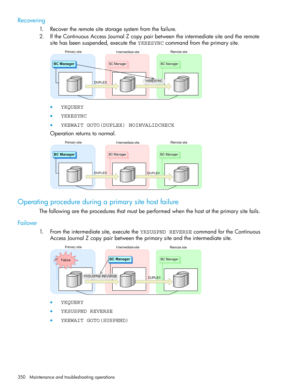 Recovering, Failover, Operating procedure | During a, Primary | HP XP P9500 Storage User Manual | Page 350 / 701