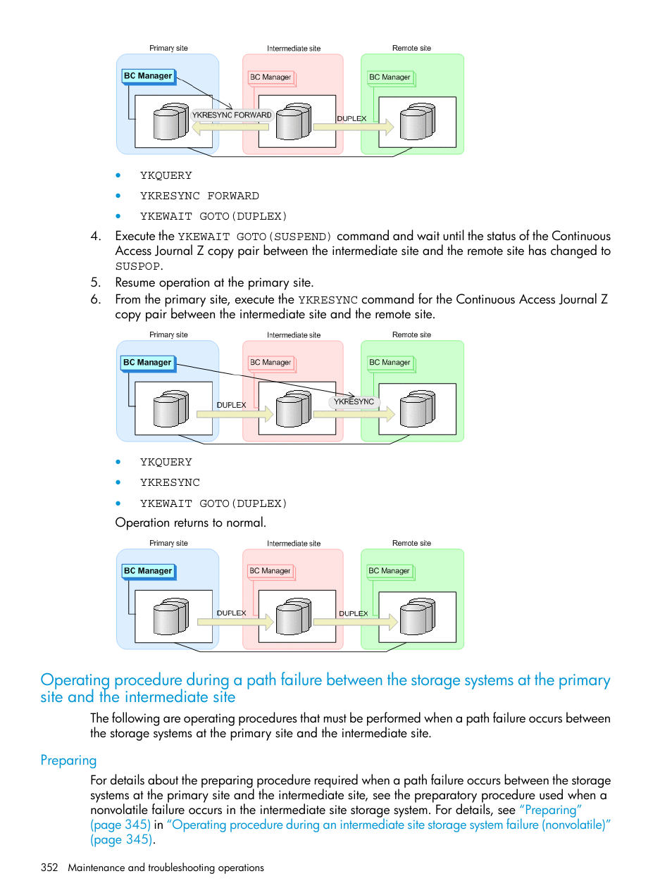 Preparing, Operating procedure, During a | HP XP P9500 Storage User Manual | Page 352 / 701