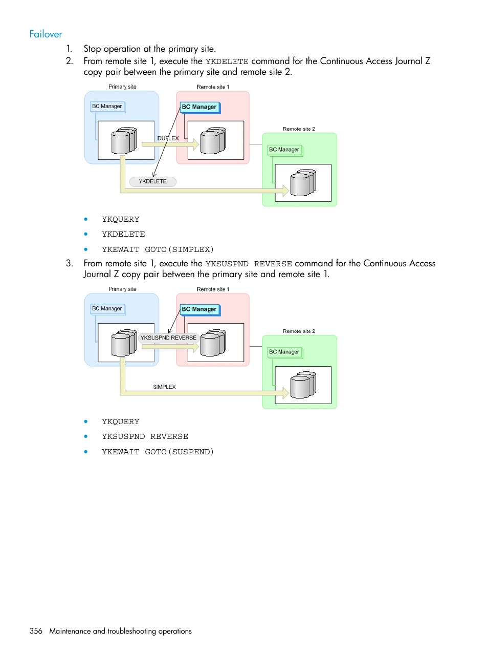 Failover | HP XP P9500 Storage User Manual | Page 356 / 701