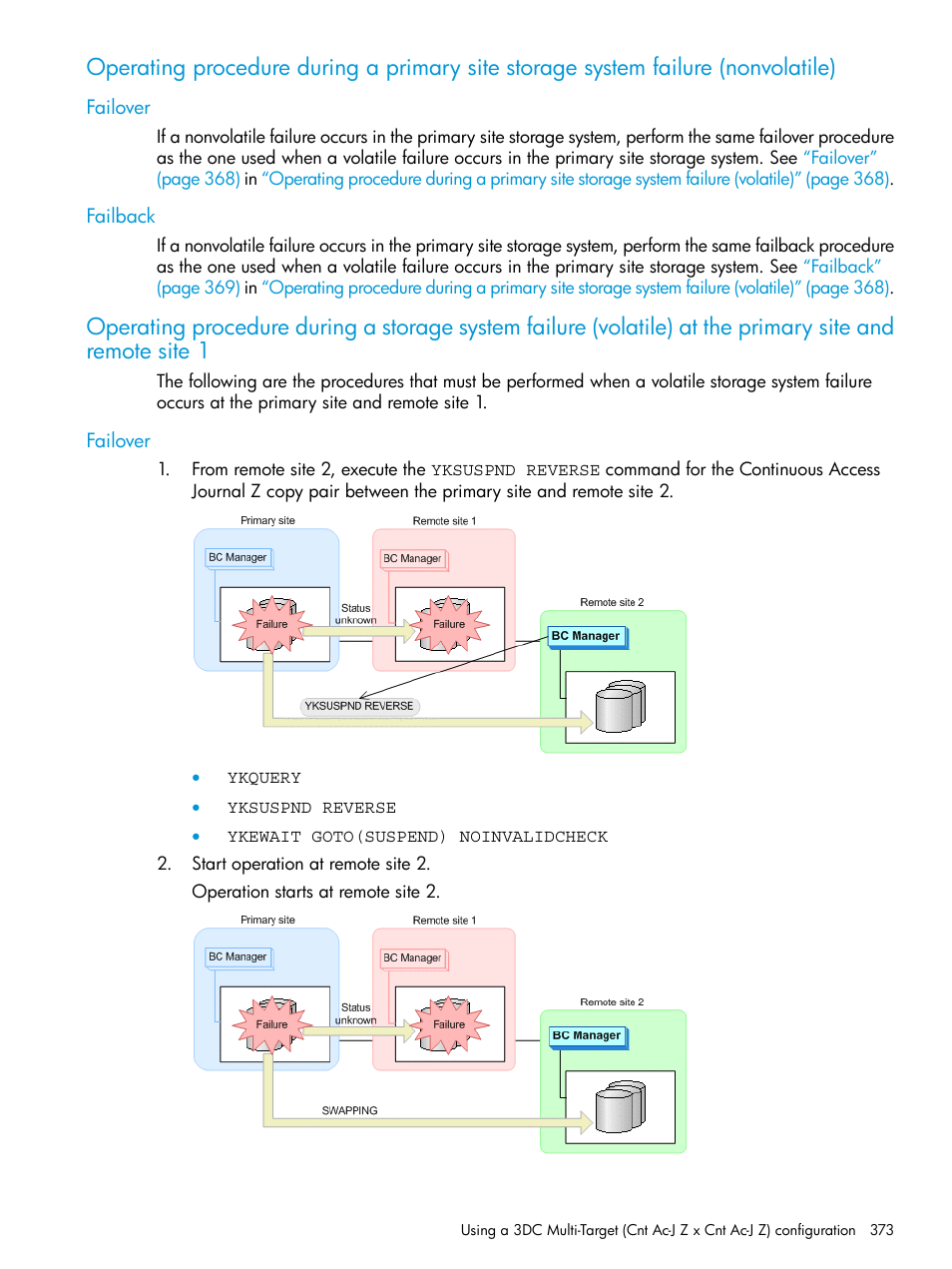 Failover, Failback, Failover failback | Operating procedure, During a, Storage system, Failure (volatile), At the primary | HP XP P9500 Storage User Manual | Page 373 / 701