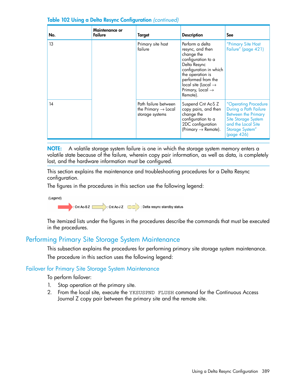 Performing primary site storage system maintenance, Performing primary site storage system | HP XP P9500 Storage User Manual | Page 389 / 701