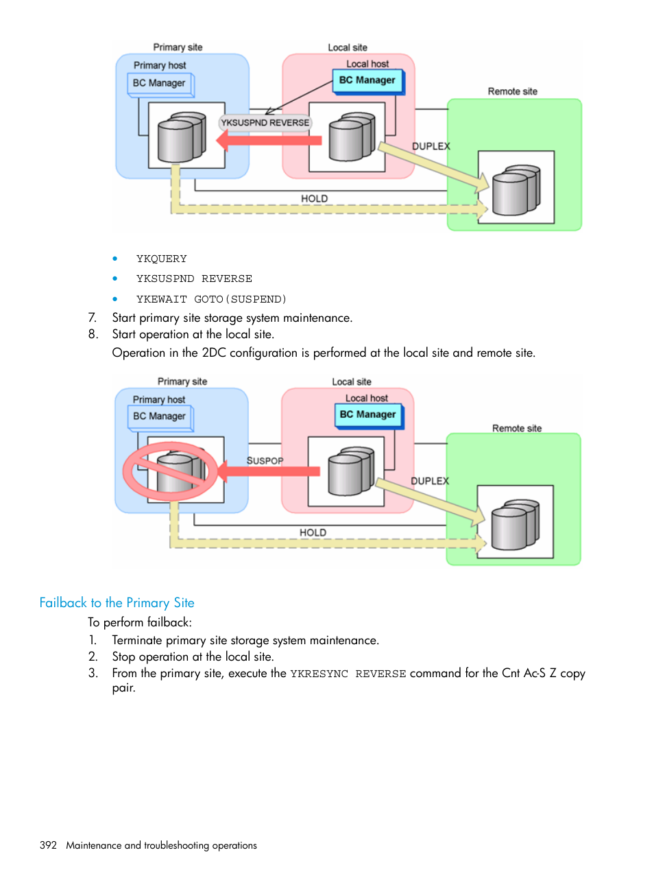 Failback to the primary site | HP XP P9500 Storage User Manual | Page 392 / 701