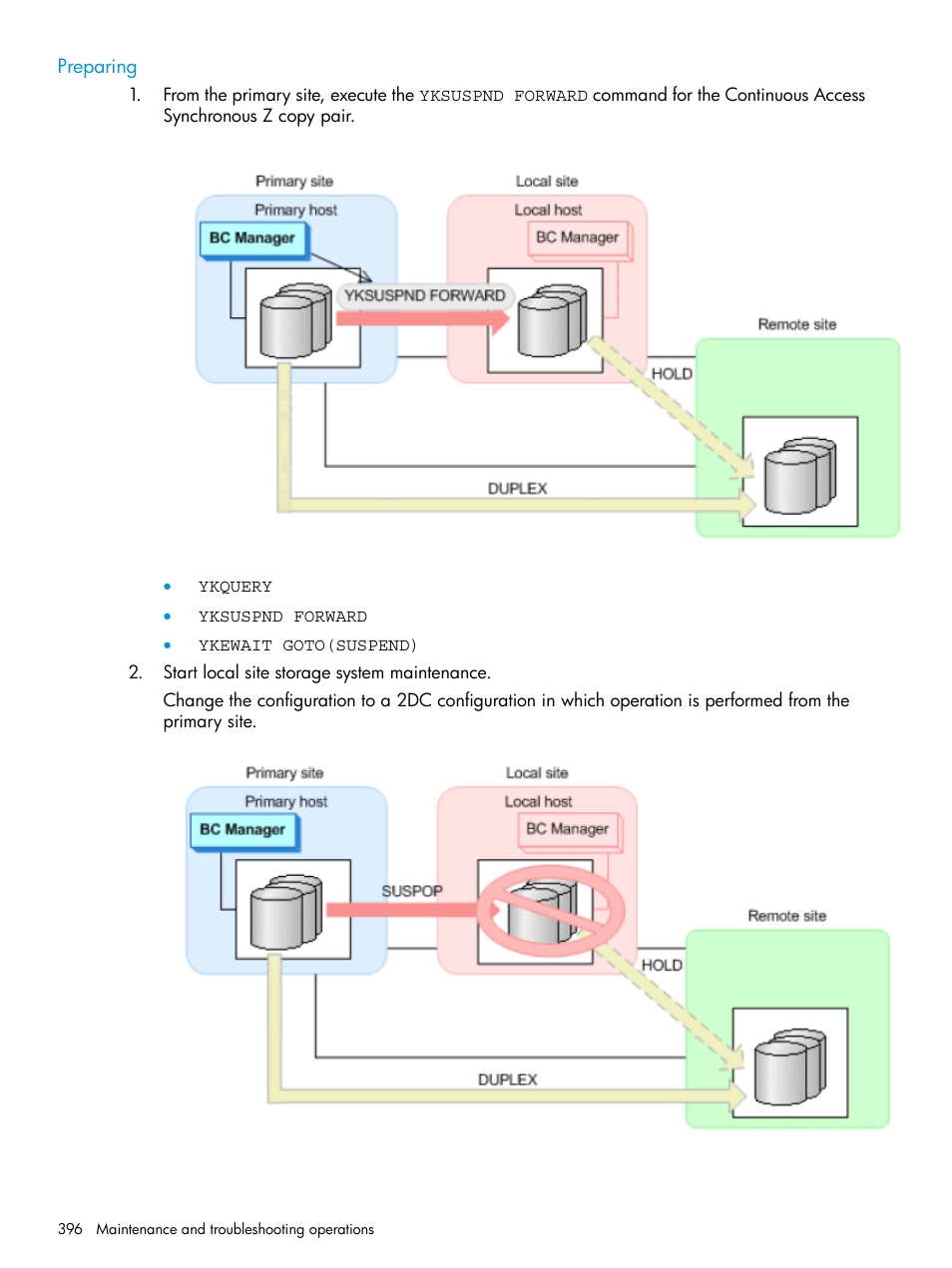 Preparing | HP XP P9500 Storage User Manual | Page 396 / 701