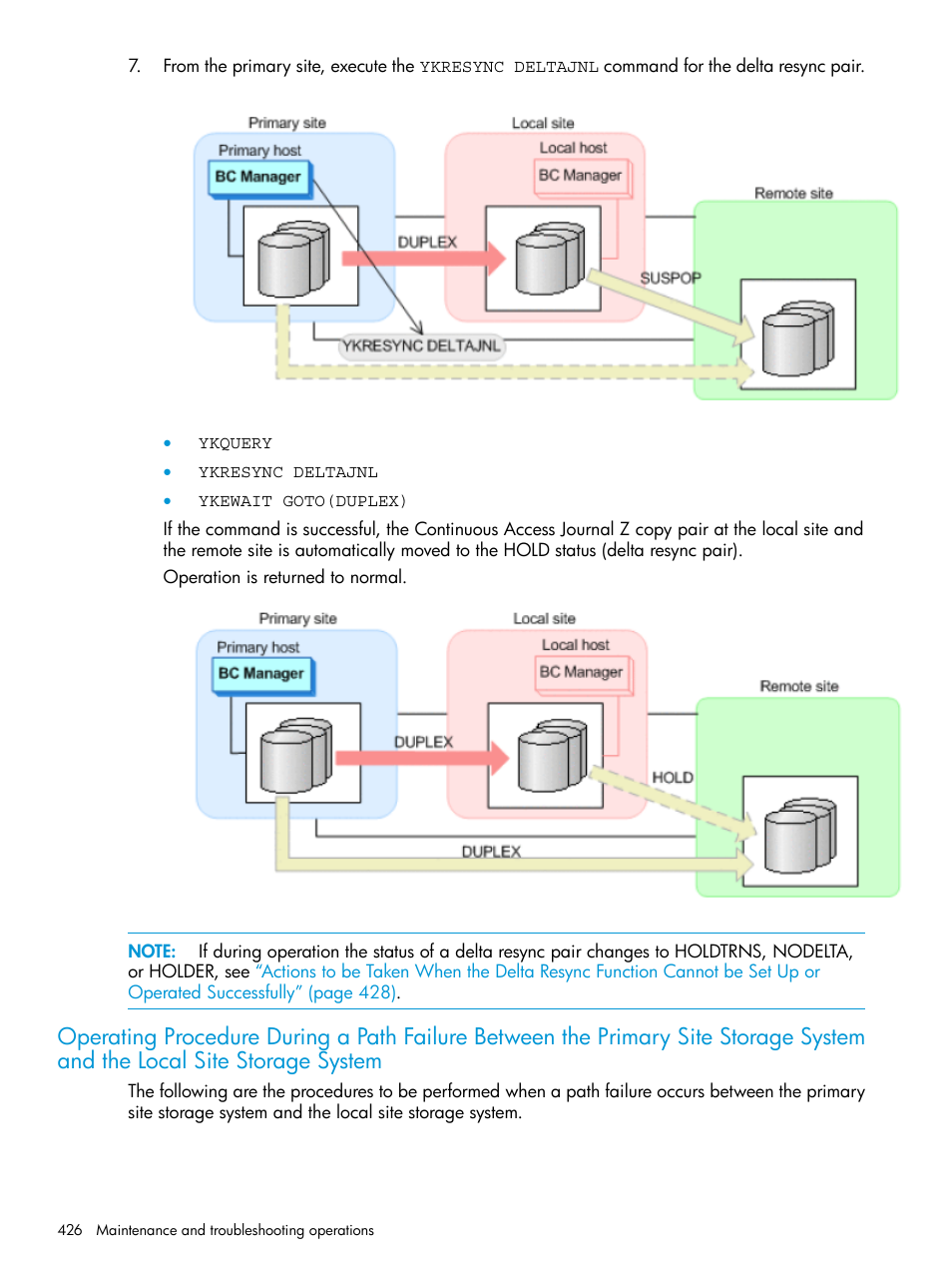 Operating procedure during a path failure, Between the primary, Site storage system | And the local site, Operating | HP XP P9500 Storage User Manual | Page 426 / 701