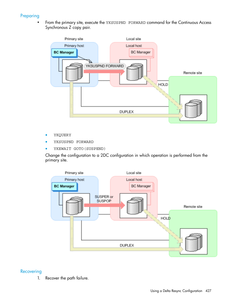 Preparing, Recovering, Preparing recovering | HP XP P9500 Storage User Manual | Page 427 / 701