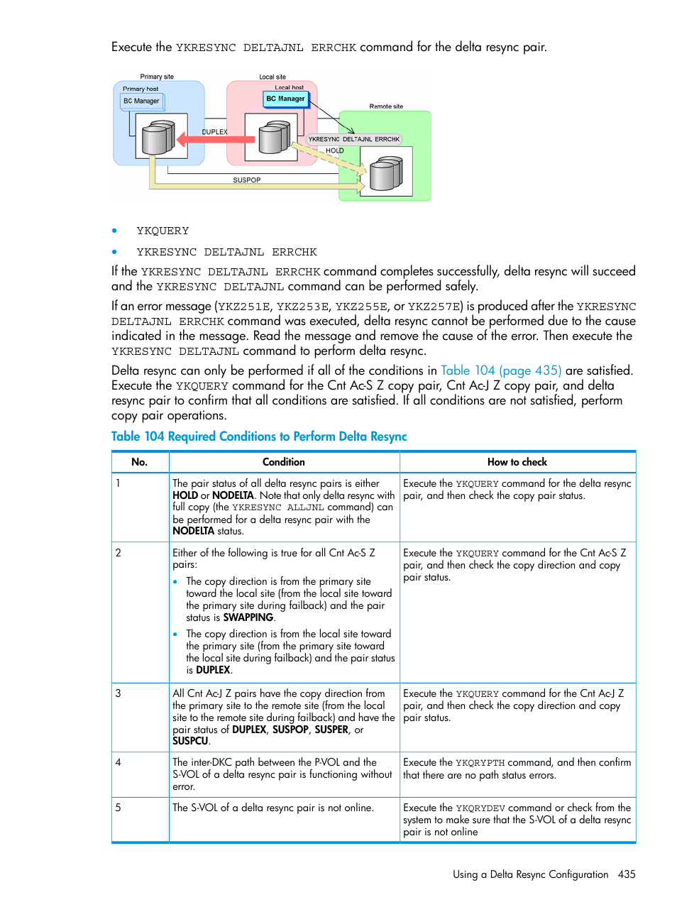 HP XP P9500 Storage User Manual | Page 435 / 701