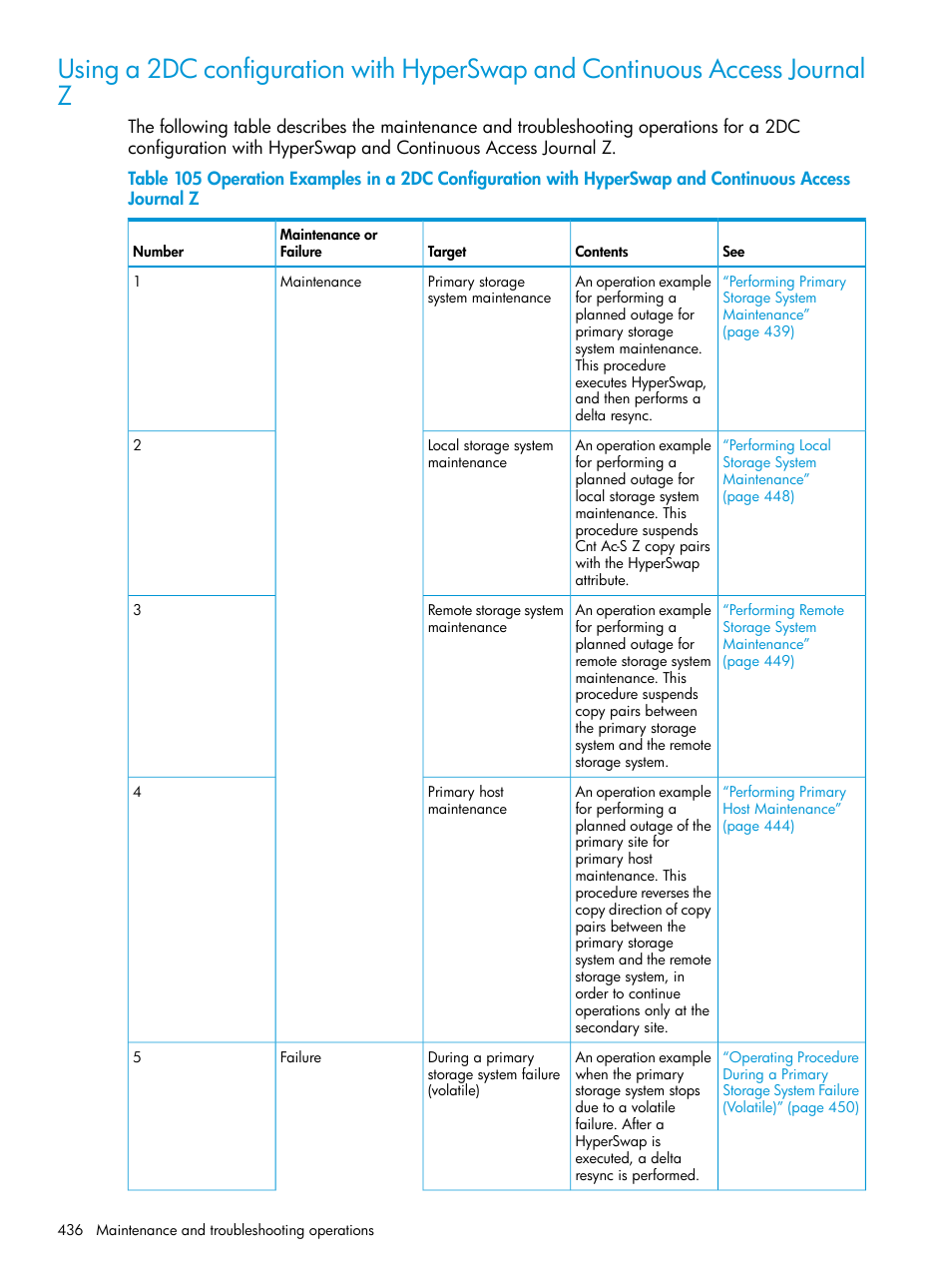 HP XP P9500 Storage User Manual | Page 436 / 701